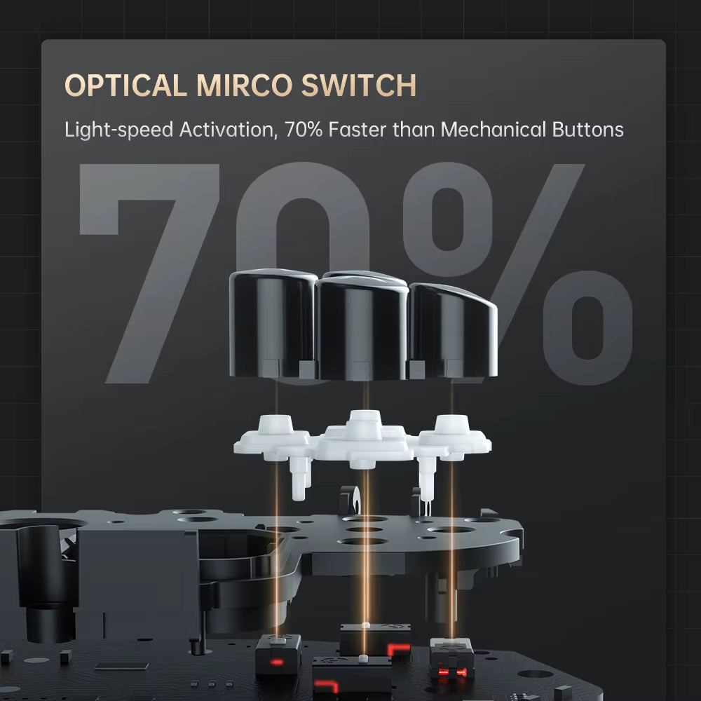 MACHENIKE G5Pro V2 Ultimate Gaming Controller Optical Trigger ABXY Button Hot-Swappable Joystick 4K Resolution for Switch PC