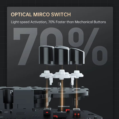 MACHENIKE G5Pro V2 Ultimate Gaming Controller Optical Trigger ABXY Button Hot-Swappable Joystick 4K Resolution for Switch PC